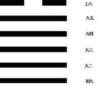 什么是诀？