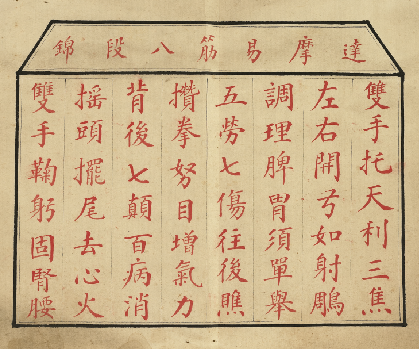 八段锦就是易筋经