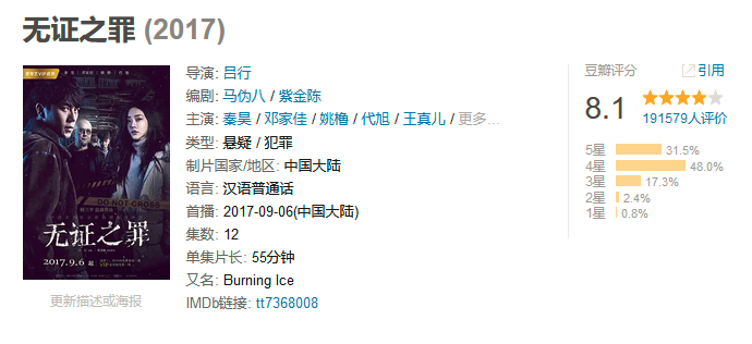 电视剧：无证之罪
