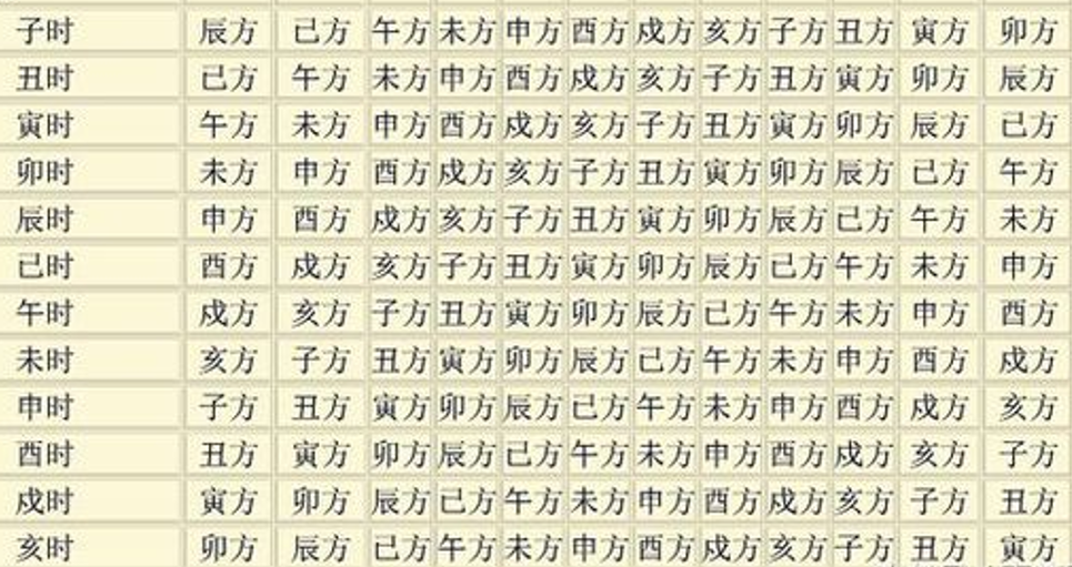 天罡