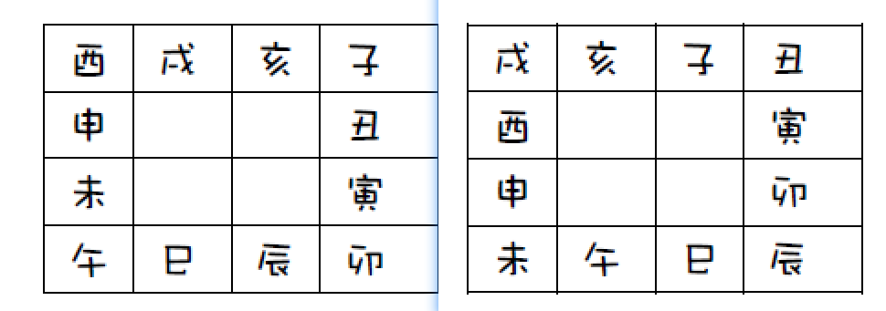 正月