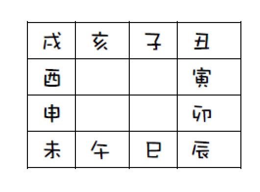 雨水
