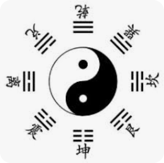 起卦的讲究