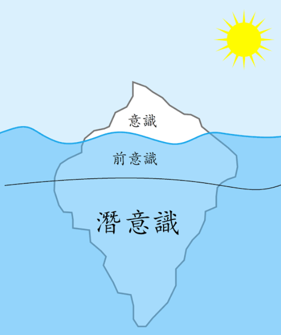 到底是什么做的决定