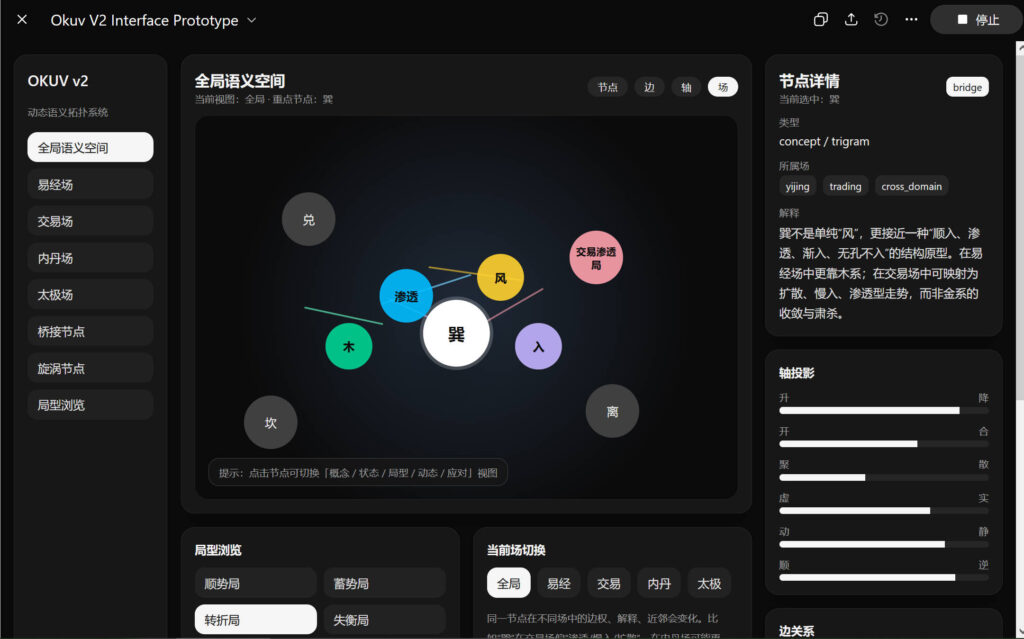 vibe coding 要诀之，出原型